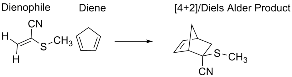 Diels-Alder Reaction