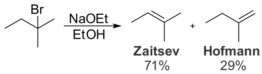 Saytzeff’s Rule (Zaitsev’s Rule)